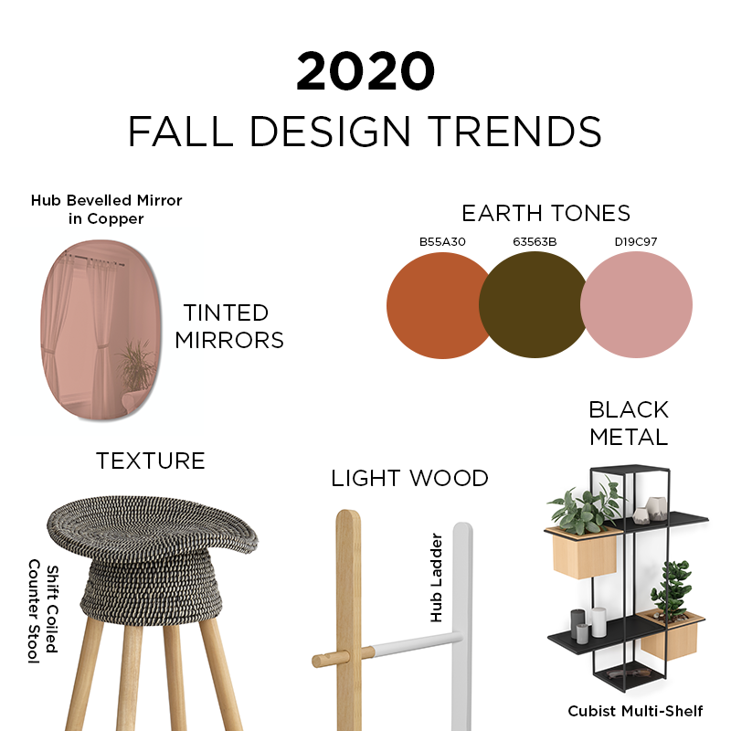 Designs Guide Fall Fall 2020 Design Trends | Umbra Canada